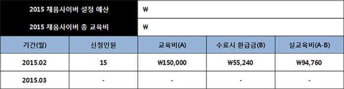 비용확인 화면 예시